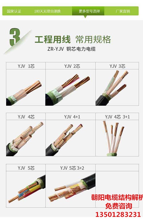 电缆芯数解析